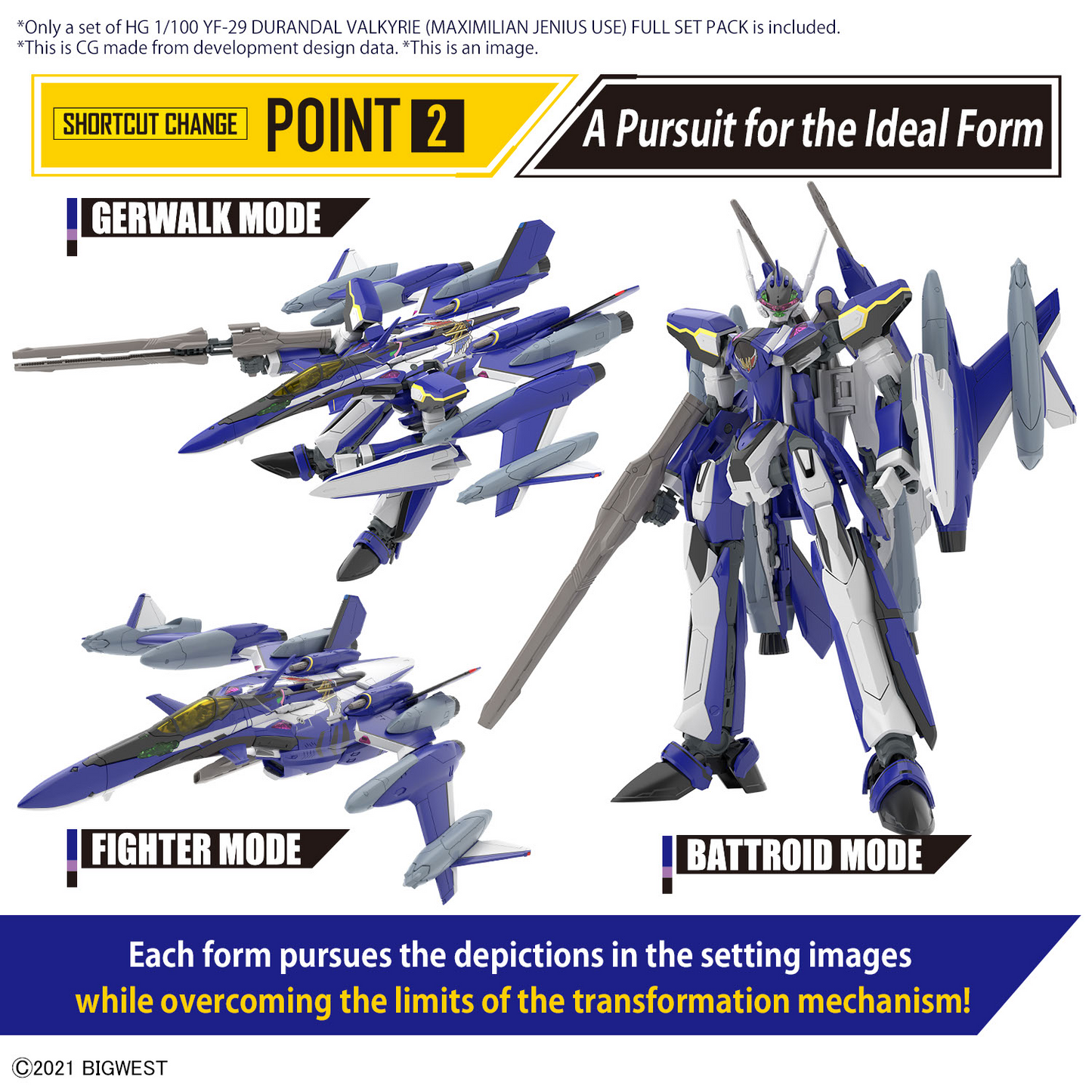 HG 1/100 YF-29 DURANDAL VALKYRIE (MAXIMILIAN JENIUS USE) FULL SET PACK